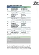 Dermal Fillers for Facial Harmony 1st Edition2019  Quintessence Publishing Co Inc.,U.S