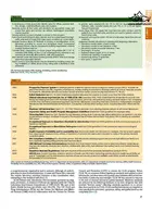 Henry's Clinical Diagnosis and Management by Laboratory Methods 24th Edition ELSEVIER