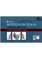 Botulinum Toxin Dosing Manual2021راهنمای دوز سم بوتولینوم Springer Springer