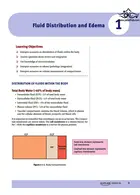 USMLE Step 1 Lecture Notes Lekture Notes 2022:physiology Kaplan Publishing
