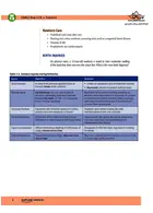 USMLE Step 2 CK Lecture Notes 2022: Pediatrics Kaplan