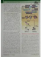 زیست شناسی سلولی مولکولی لودیش 2021 جلد 2 اندیشه رفیع