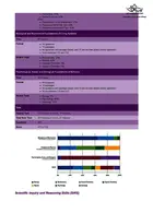 MCAT Biology Review 2023-2024 Kaplan Publishing