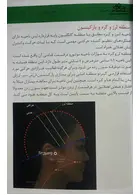 اولین مرجع طب سوزنی اسکالپ 2022 پارسیان