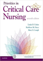 Priorities in Critical Care Nursing