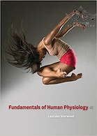 Fundamentals of Human Physiology 4th Edition2011 مبانی فیزیولوژی انسانی