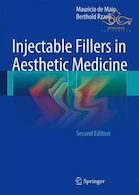 Injectable Fillers in Aesthetic Medicine | پرکننده های تزریقی در پزشکی زیبایی
