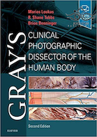 Gray’s Clinical Photographic Dissector of the Human Body, 2nd Edition 2019 | کالبد شکافی بالینی بدن انسان
