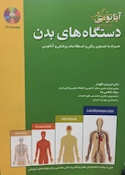 آناتومی دستگاه بدن انسان