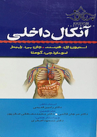 آنکال داخلی