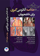 خلاصه آناتومی گری برای دانشجویان 2020