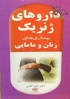 داروهای ژنریک بیماری های زنان و مامایی