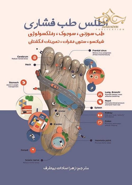 اطلس طب فشاری