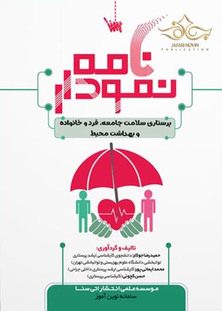 نمودارنامه پرستاری سلامت جامعه