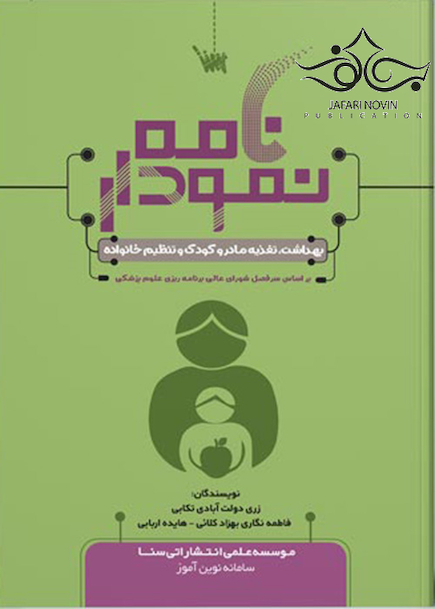 نمودارنامه بهداشت تغذیه مادر و کودک