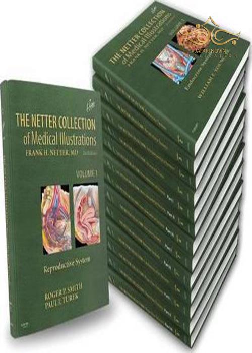 The Netter Collection of Medical Illustrations Complete Package ELSEVIER
