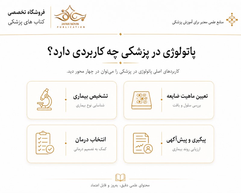 پاتولوژی در پزشکی چه کاربردی دارد؟