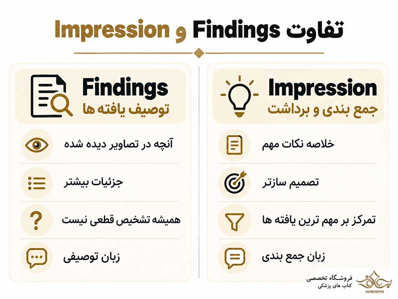 مقایسه بخش Findings و Impression در گزارش سی تی اسکن