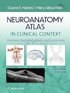 Neuroanatomy Atlas in Clinical Context: Structures, Sections, Systems, and Syndromes Eleventh | اطلس نوروآناتومی در زمینه بالینی: ساختارها، بخش ها، سیستم ها و سندرم ها (یازدهم)