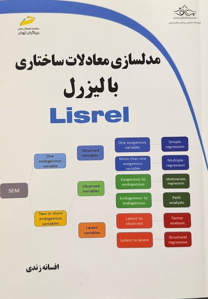 مدلسازی معدلات ساختاری بالیزرل
