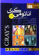 QR خلاصه آناتومی گری برای دانشجویان 2020