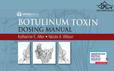 Botulinum Toxin Dosing Manual2021راهنمای دوز سم بوتولینوم Springer