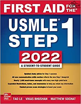 First Aid for the USMLE Step 1 2022 McGraw-Hill Education
