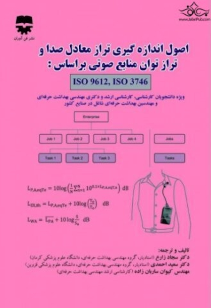 اصول اندازه گیری تراز توان منابع صوتی
