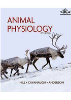 Animal Physiology | فیزیولوژی حیوانی