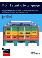 From Listening to Language : Comprehensive Intervention to Maximize Learning for Children and Adults with Hearing Loss | از گوش دادن به زبان