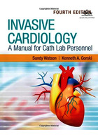 Invasive Cardiology: A Manual for Cath Lab Personnel 2023 | قلب و عروق تهاجمی: کتابچه راهنمای پرسنل آزمایشگاه cath