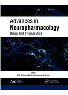 Advances in Neuropharmacology: Drugs and Therapeutics | پیشرفت ها در نوروفارماکولوژی: داروها و درمان ها