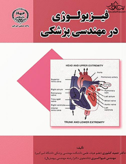 فیزیولوژی در مهندسی پزشکی
