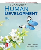 Experience Human Development ISE | توسعه انسانی ISE را تجربه کنید