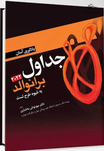 یادگیری آسان جداول برانوالد 2022 (به شیوه طرح و تست)