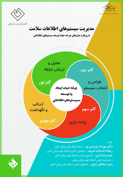 مدیریت سیستم های اطلاعات سلامت با رویکرد مدل های چرخه حیات توسعه سیستمهای اطلاعاتی