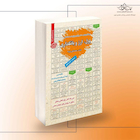 نمونه آزمونهای تضمینی و برگزار شده استخدامی پول ، ارز و بانکداری