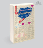 استخدامی تفسیر موضوعی قرآن کریم