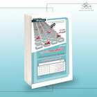 کنکور اختصاصی دانشجو معلم (دانشگاه فرهنگیان)