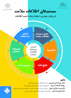 سیستم های اطلاعات سلامت با رویکرد معماری،استانداردها و امنیت اطلاعات