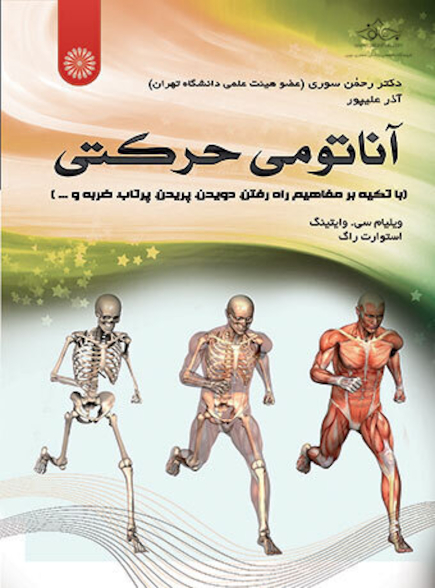 آناتومی حرکتی