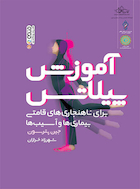 آموزش پیلاتس (برای ناهنجاری های قامتی بیماری ها و آسیب ها) | آموزش پیلاتس (برای ناهنجاری های قامتی بیماری ها و آسیب ها)