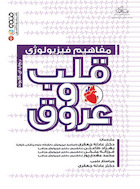 مفاهیم فیزیولوژی قلب و عروق | مفاهیم فیزیولوژی قلب و عروق
