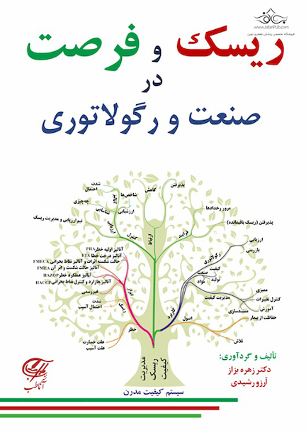 ریسک و فرصت در صنعت و رگولاتوری