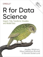 R for Data Science: Import, Tidy, Transform, Visualize, and Model Data 2nd Edition | R برای علم داده: وارد کردن، مرتب کردن، تبدیل، تجسم و مدل سازی داده ها ویرایش دوم