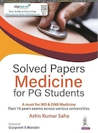Solved Papers Medicine for PG Students | مقالات حل شده پزشکی برای دانشجویان PG