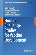 Human Challenge Studies for Vaccine Development | مطالعات چالش انسانی برای توسعه واکسن