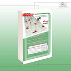 استخدامی سازمان زندانها و اقدامات امنیتی و تربیتی کشور