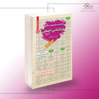 استخدامی روانشناسی اجتماعی