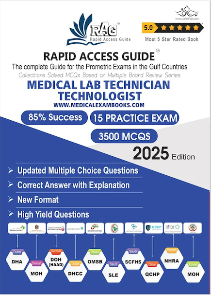 Medical Technologist | Lab Technicians MCQs -2025